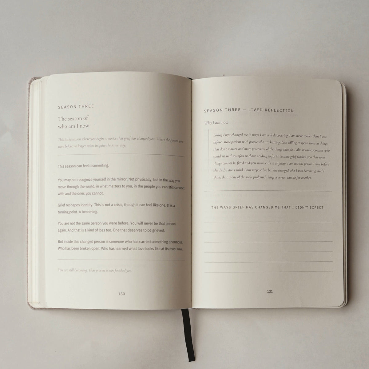 For the Words Unspoken - A Guided Grief Journal
